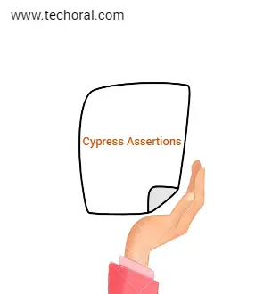 Cypress Assertion: A Comprehensive Guide to Making Assertions in Cypress