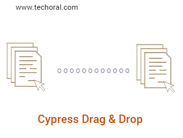 handling cypress drag and drop