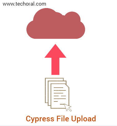 handling file upload in cypress automation framework
