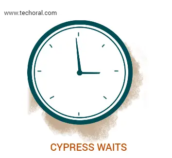 Cypress Still Waiting error