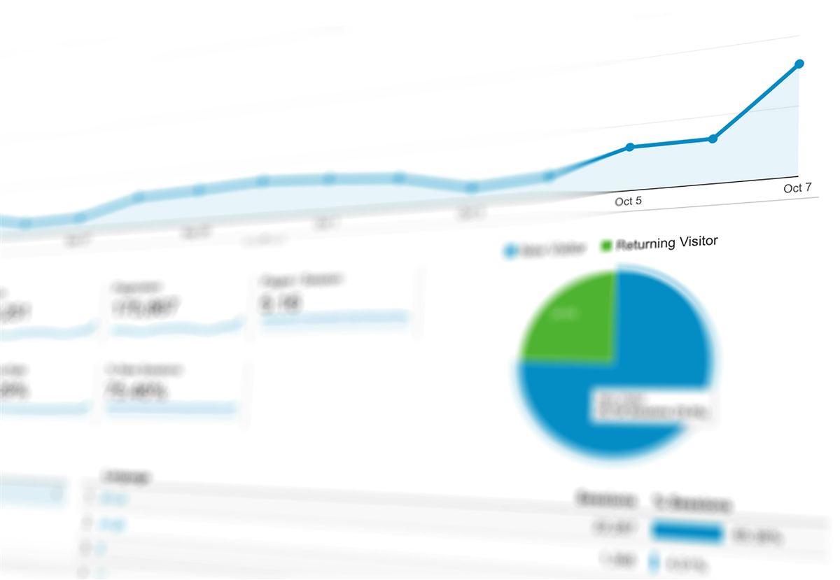 AWS Redshift Data Warehouse